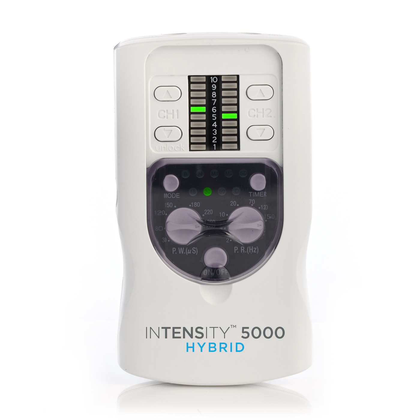 RoscoeMedical.com | Quattro 2.5