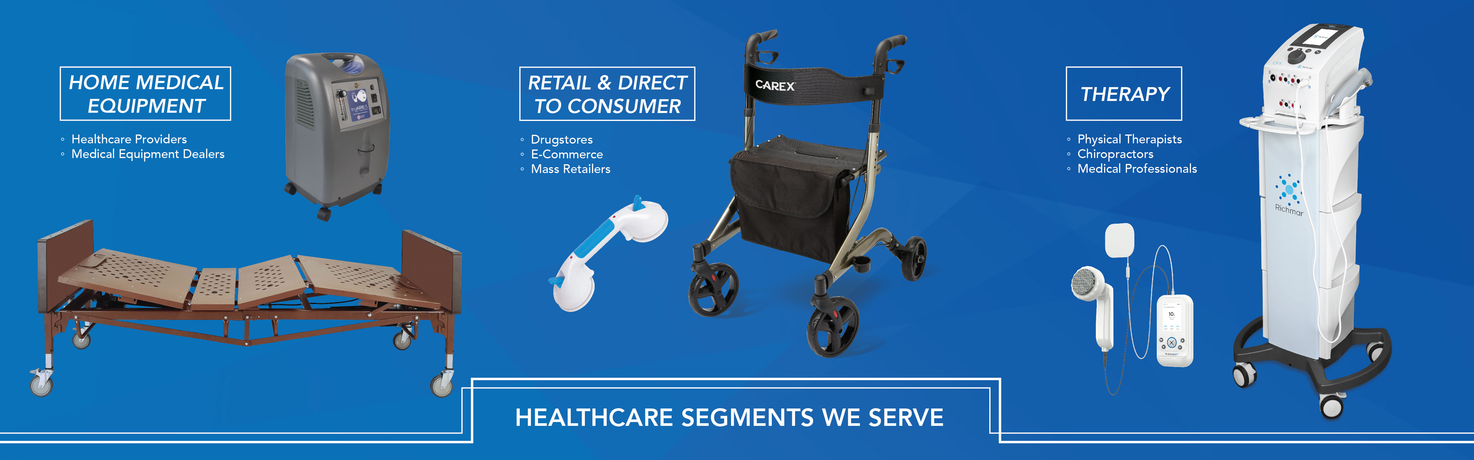 Six Compass Health Brands products above a header, "Healthcare Segments We Serve"